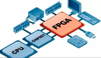 三大巨頭攜手補芯，物聯(lián)網(wǎng)與AI應用軟件開發(fā)迎來新篇章