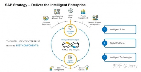 何時(shí)需要向用戶解釋產(chǎn)品背后的人工智能技術(shù) 人工智能應(yīng)用軟件開(kāi)發(fā)的透明度策略